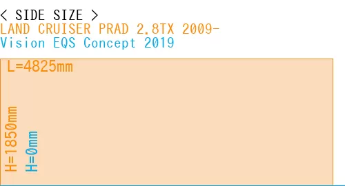 #LAND CRUISER PRAD 2.8TX 2009- + Vision EQS Concept 2019